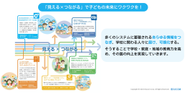 これまでは”校務支援システムのEDUCOM”として先生たちを支援してきました。これからは、保護者・地域・子どもなど、学校にかかわる人たちにその範囲を広げていきます。