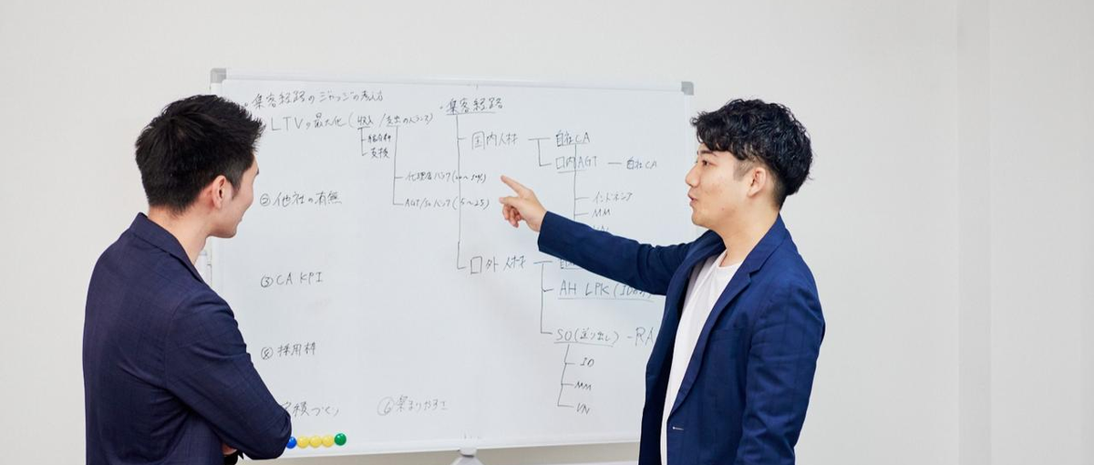 東南アジア人向けSNSメディアをグロースせよ！マーケティング×グローバル