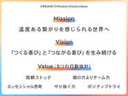 CREAVEのMVV