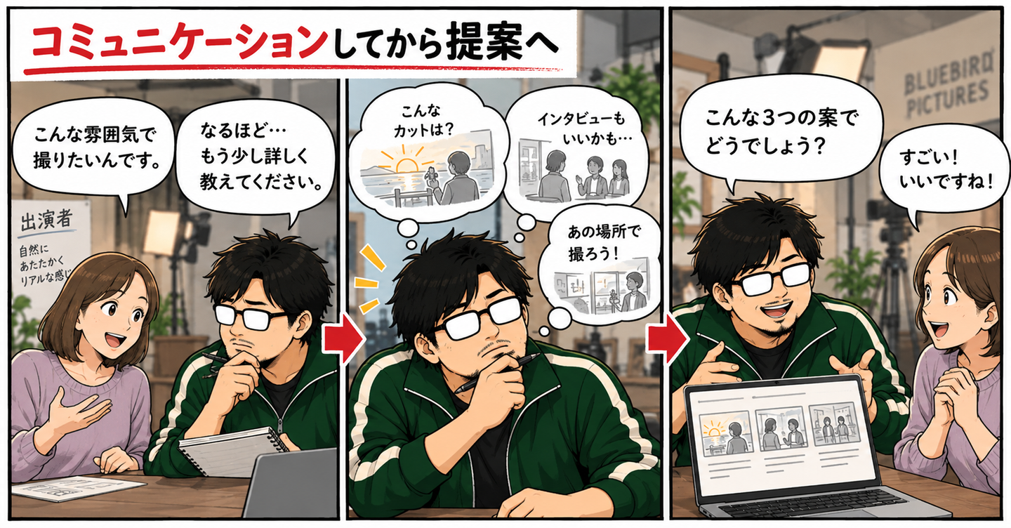 Article content