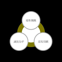 株式会社 バディキャピタル