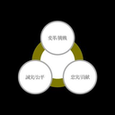 株式会社 バディキャピタルさんのプロフィール