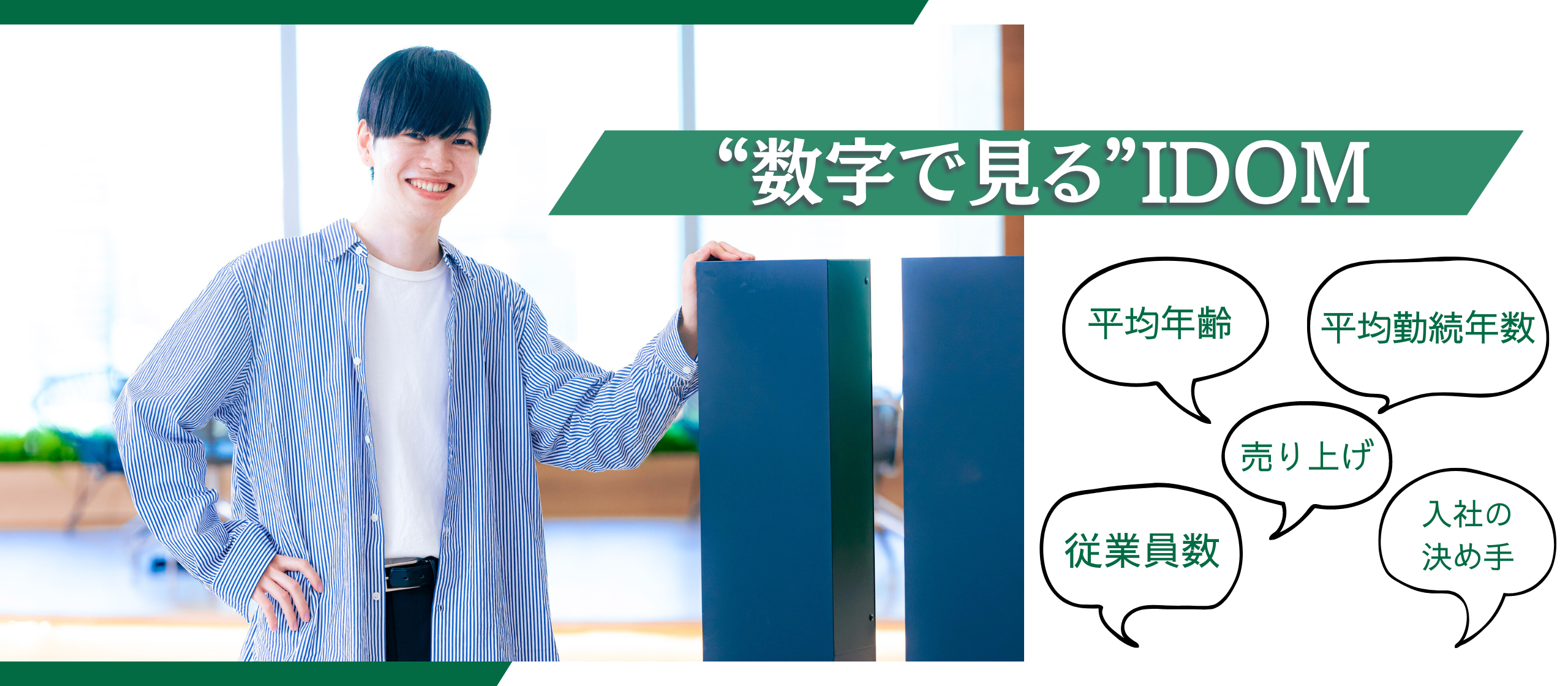 “数字でみる”IDOM！カルチャーがまるっとわかる！