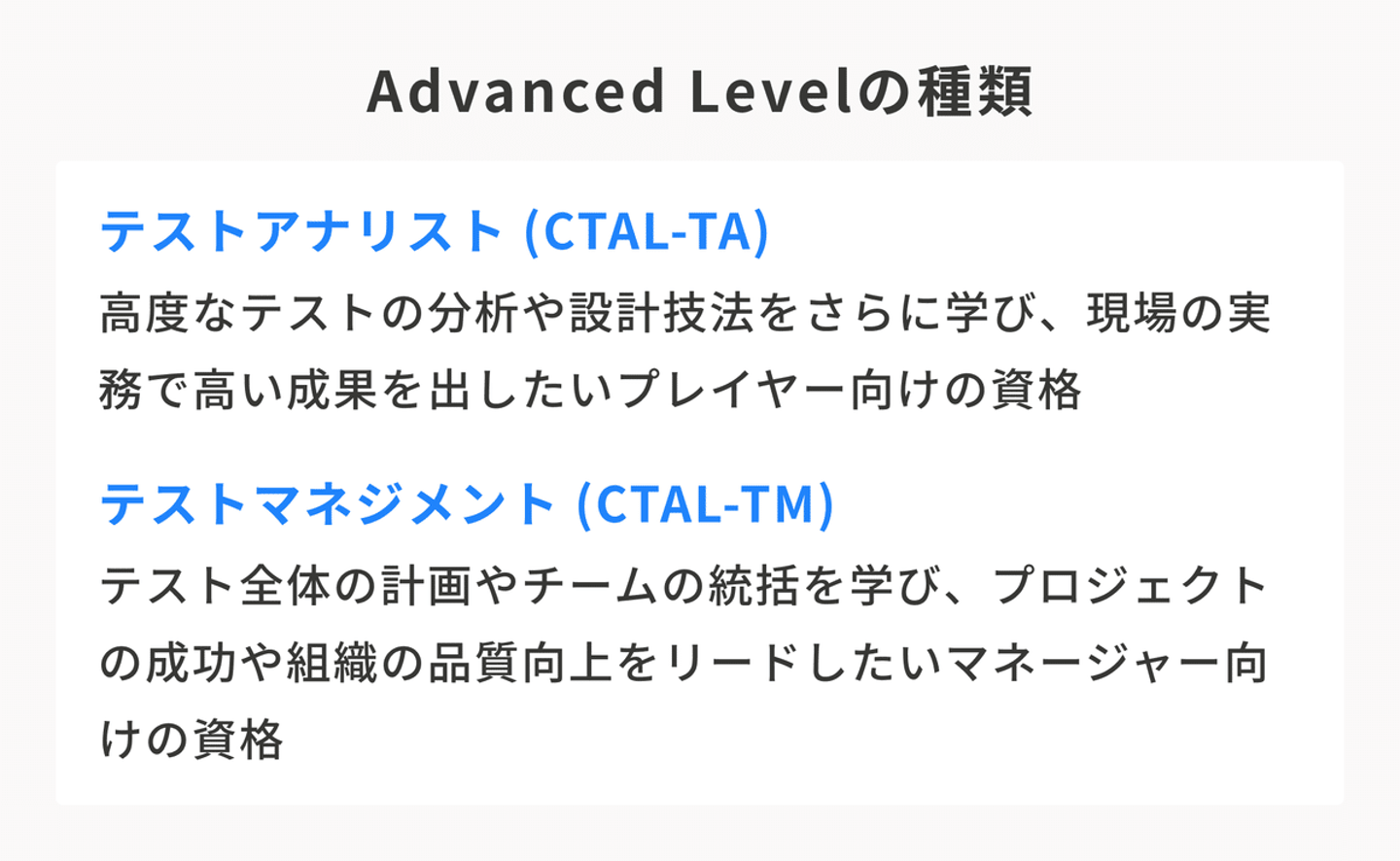 Advanced Levelの種類。テストアナリスト (CTAL-TA)。高度なテストの分析や設計技法をさらに学び、現場の実務で高い成果を出したいプレイヤー向けの資格。テストマネジメント (CTAL-TM)。テスト全体の計画やチームの統括を学び、プロジェクトの成功や組織の品質向上をリードしたいマネージャー向けの資格。