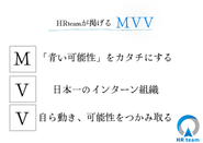 HRteamが掲げるMVV