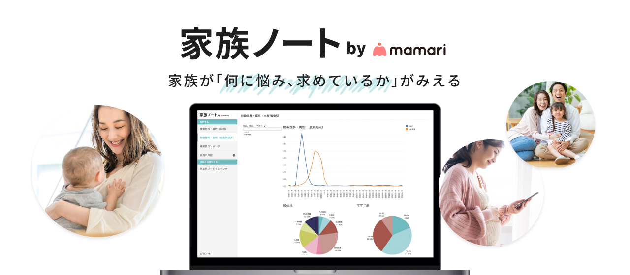 外部ツールを使っての製品化は反対だった！？DevとBizのコミュニケーションを経てリリースした「家族ノート」誕生秘話