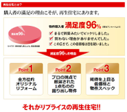 「市場が求めている価値」にこだわるからこそ、購入者の満足度も高いです。
