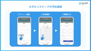 LINE上から簡単に予約が取れる「Nest診療」をクリニック向けに提供