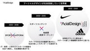 わたしたちが描いているビジョンは壮大です。実現できると信じて一緒に歩んでくれるメンバーを募集！