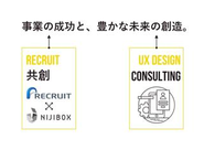 「モノづくりを通じて世の中に価値を提供したい」