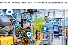 ◢◤製造業DX◢◤お客様の製品導入を支援する技術営業職を募集‼