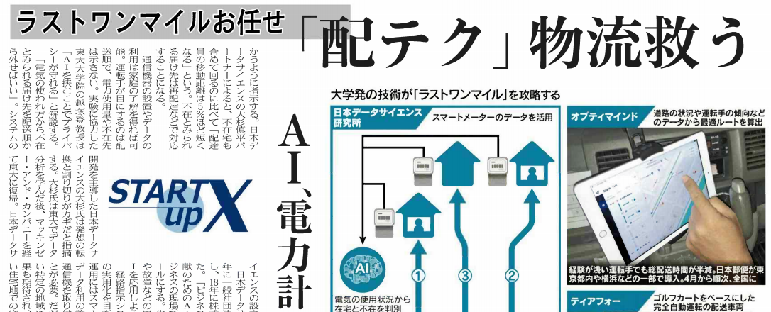 日経産業新聞の一面に取り上げて頂きました！