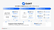 人と​AIで​切り拓く、​エンタープライズの​次世代サポート「QANT」シリーズ