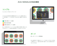 保有株の情報を機械学習でお届け！ZUU Signals