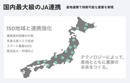 AGRI SMILEの活動に賛同いただいた100地域を超える 農業協同組合との産地連携で、生産現場の課題を改善し、 持続可能な農業の実現を推進しています。