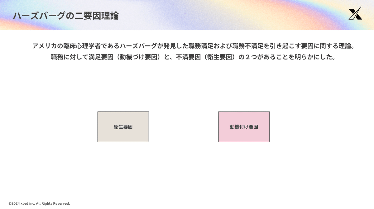 キャリアを「縦軸」と「横軸」で整理してみると、キャリアの軸が決まるよって話 【ハーズバーグの二要因理論から見るキャリア設計】 | Xbet株式会社