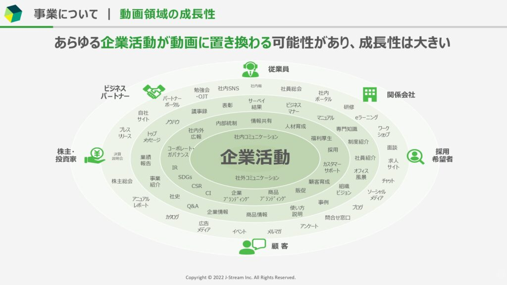ITエンジニアとともに、組織も制度も変革し続ける採用担当でありたい