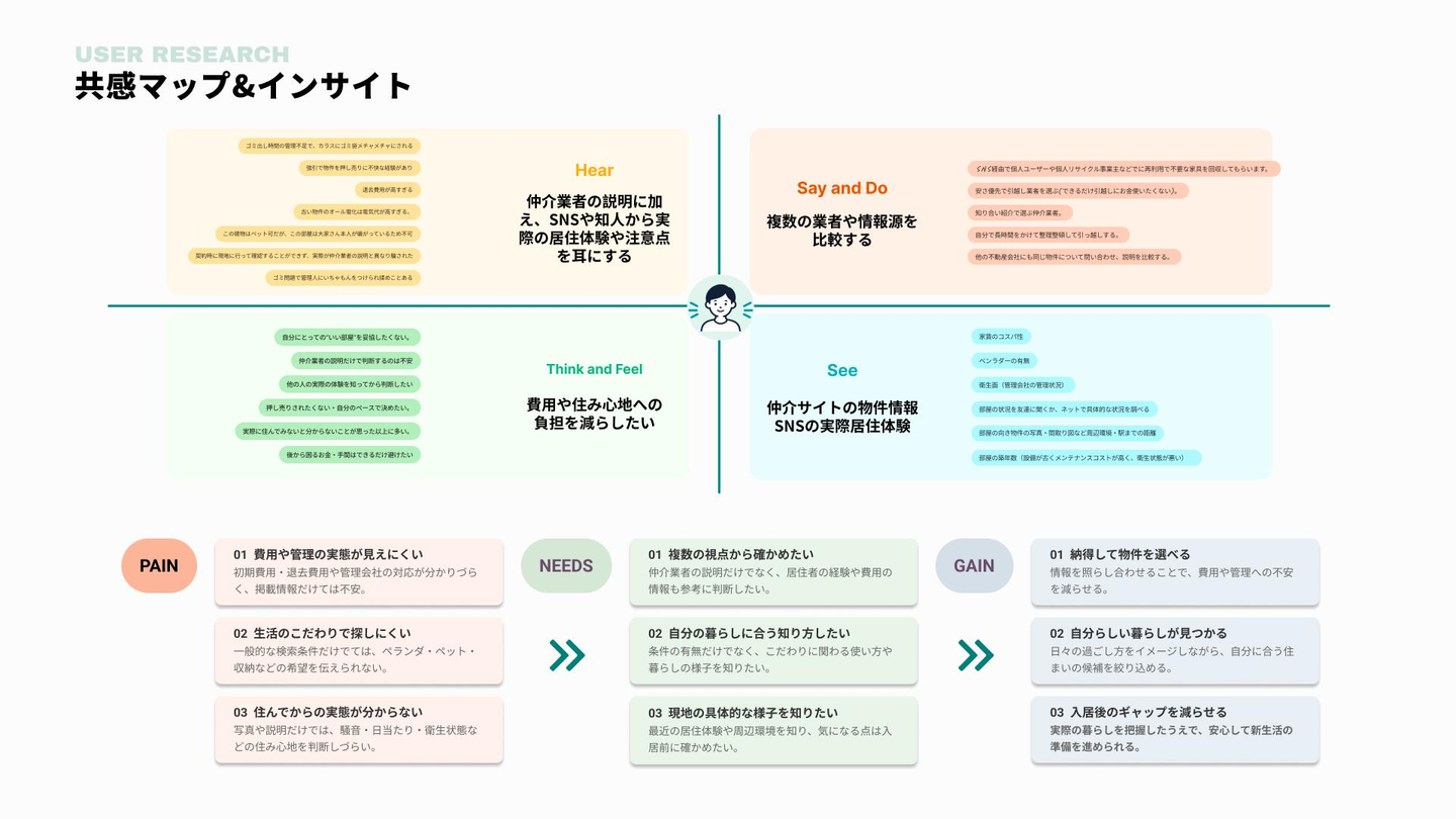 Article content