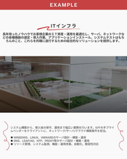 プロジェクト毎にチームで活発に情報交換、意見交換を行います。コミュニケーションは欠かさず、わからない部分はいつでも先輩社員に聞ける環境が整っています。