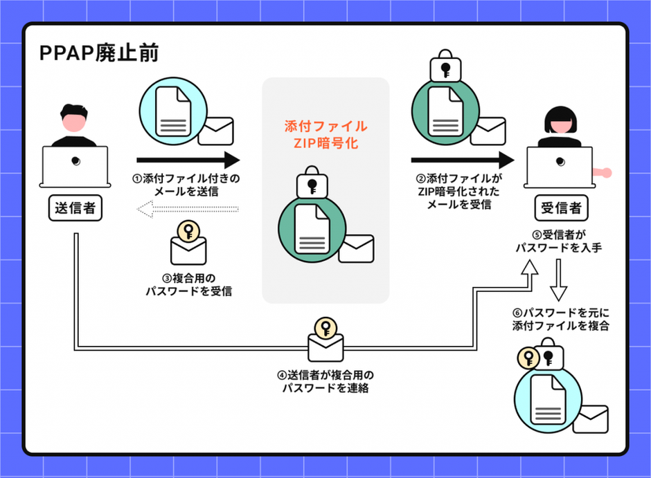 apex-store1_tks-tmbox-03-wd