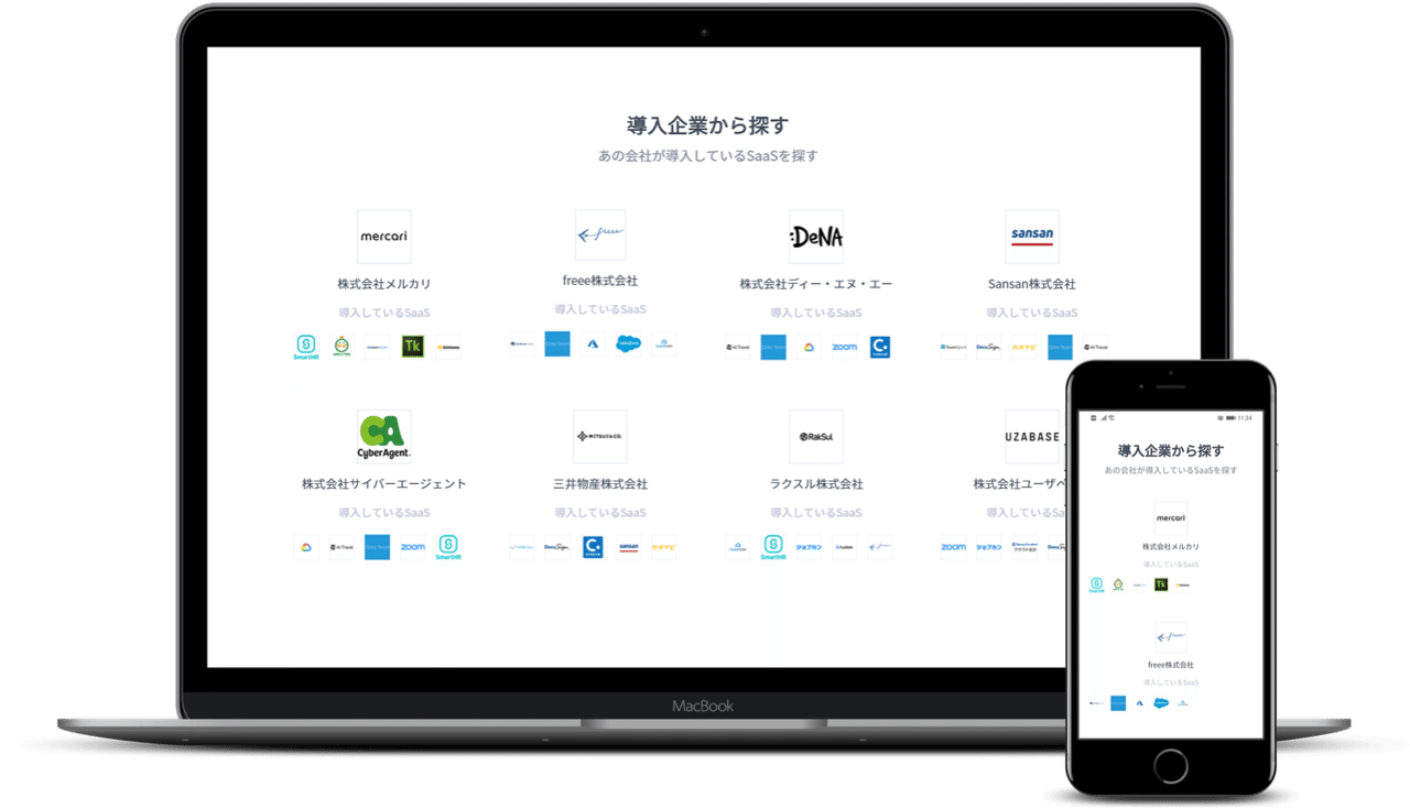 僕がつくって失敗したサービスのまとめ | 株式会社Jiffcy