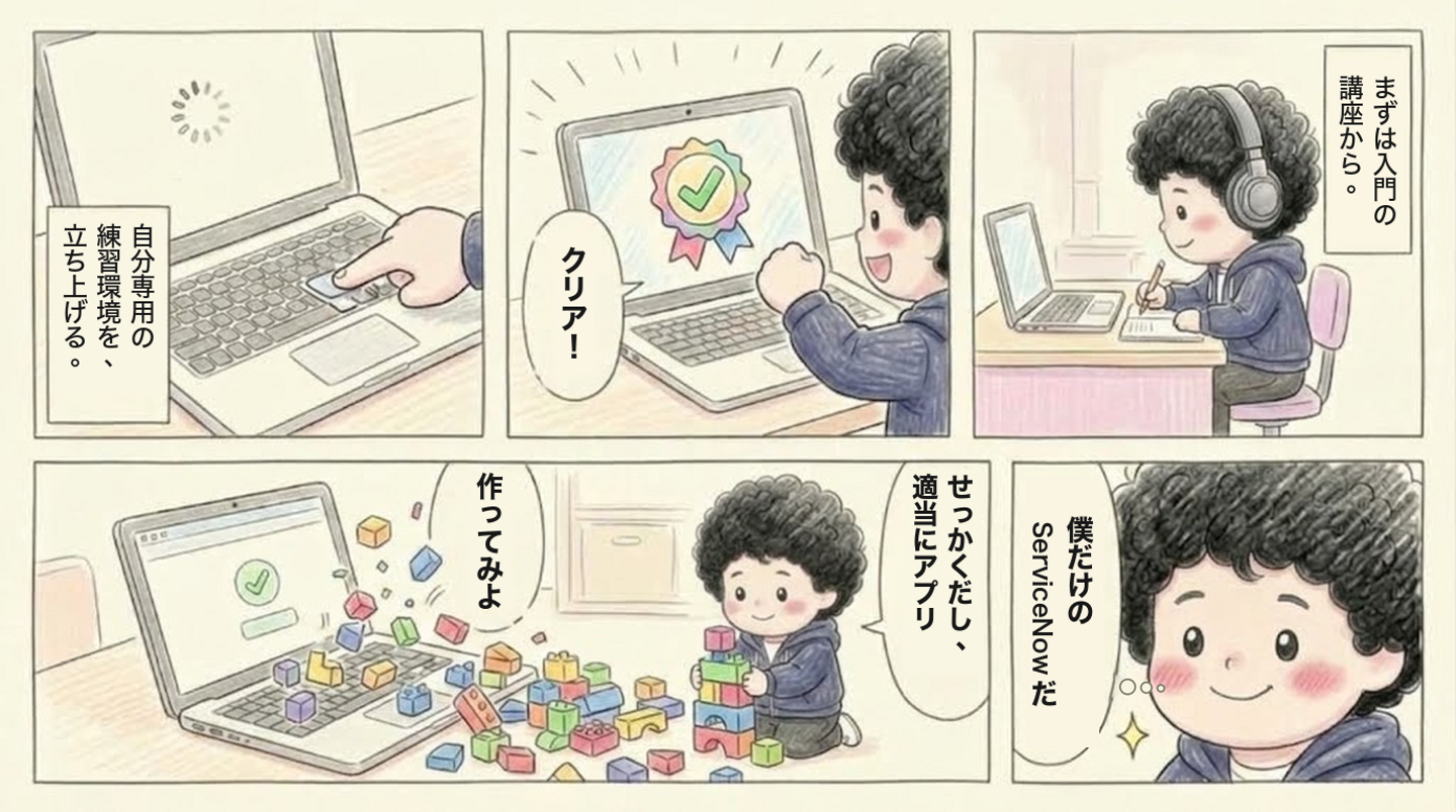 Article content