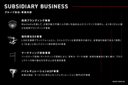 どのような企業課題が起点であっても次の展開・打ち手を提案すべく幅広く事業を展開しています。