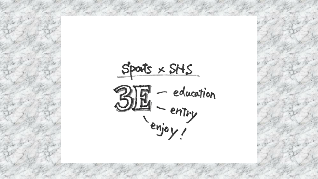 「スポーツをビジネスにするって、どゆこと？」その２