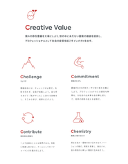 大切にしている5つの行動指針。