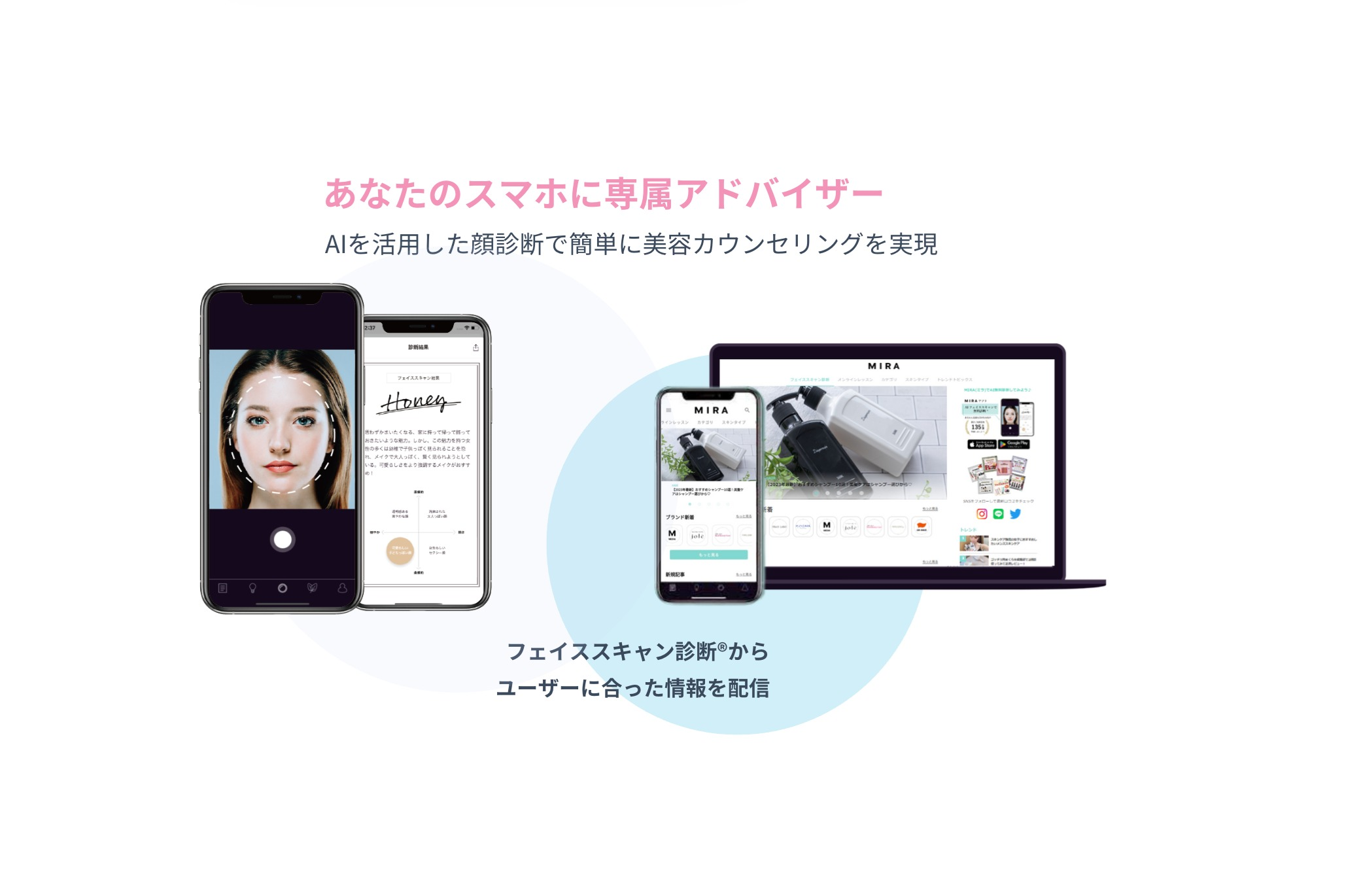 美容業界のDXを推進！AI搭載SaaSの提案営業募集