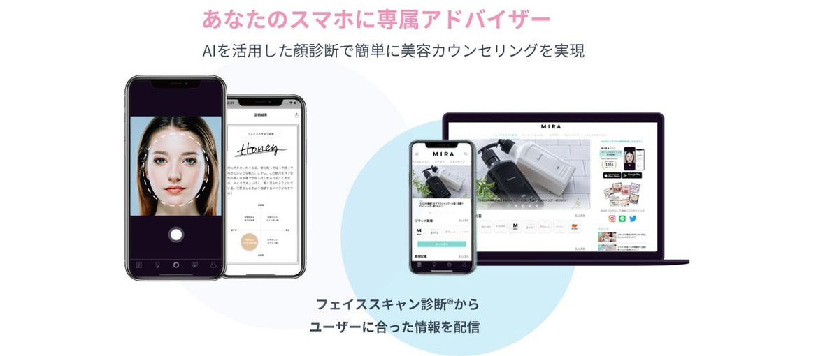 美容業界のDXを推進！AI搭載SaaSの提案営業募集