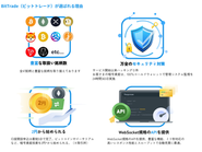 BitTrade（ビットトレード）が選ばれる理由