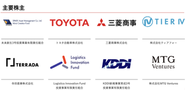 トヨタ自動車を筆頭株主に累計で31億円以上の資金調達。