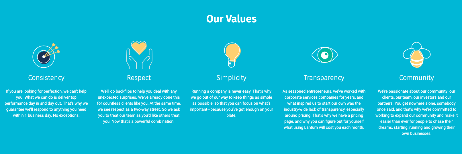 Our Core Values
