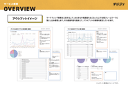 デジタルマーケティングのアウトプットイメージ