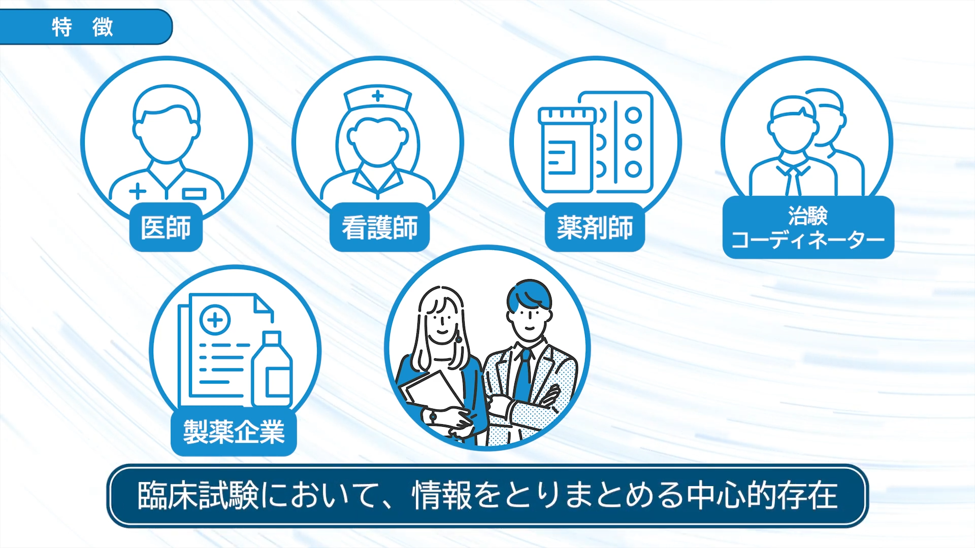 イーピーエスの職種紹介】「臨床開発モニター」ってどんな仕事？一般的な内容からイーピーエスの強みまでご紹介します！ | イーピーエス株式会社