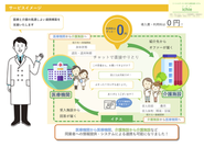 医療支援事業（ichie）：医療機関の入院患者退院支援サービス。メインは、医療機関のソーシャルワーカー向けシステムを構築しました。簡易メニューとして、退院先（介護施設など）が自社施設の空き状況を見て、患者の退院先としてアプローチ出来る仕組みをリリースしました。2023年は、3事業会社500以上の介護施設に賛同いただきましたので、2024年は、医療機関に賛同いただけるように営業強化していきます。ちゃんと企画内容を説明させていただくと、皆がビジネスモデルに賛同いただき、ご協力いただいている事に感謝しています。