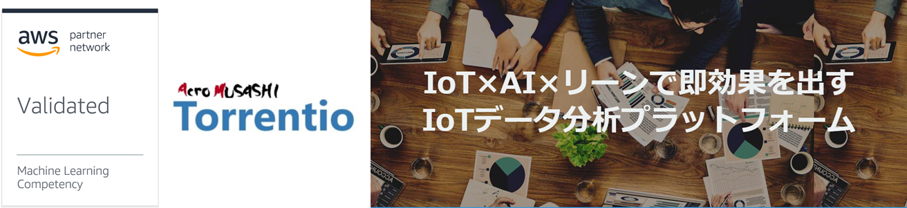 「AWS Machine Learning コンピテンシー」パートナーに認定されました！