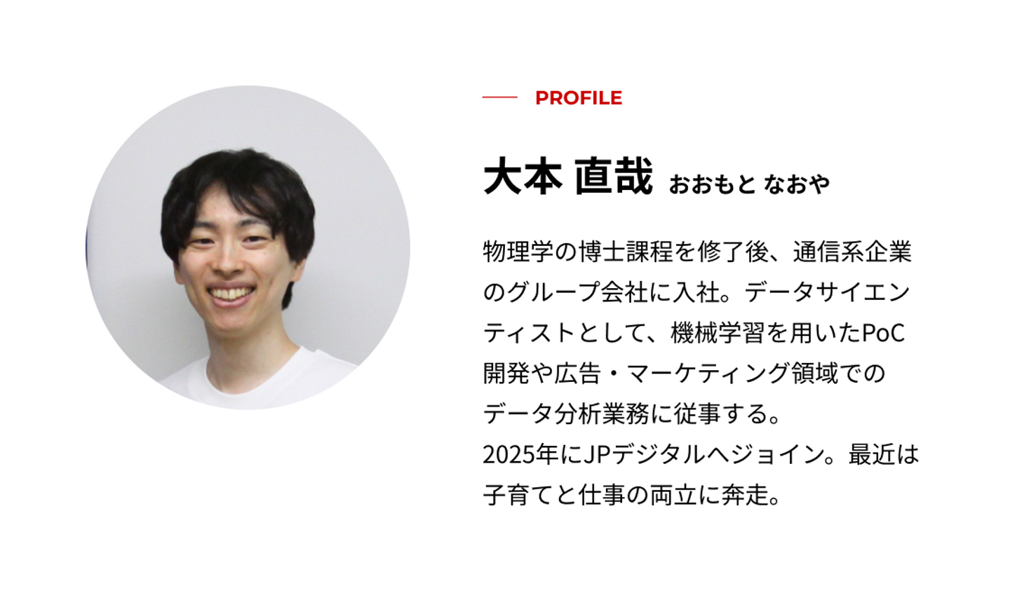 Article content