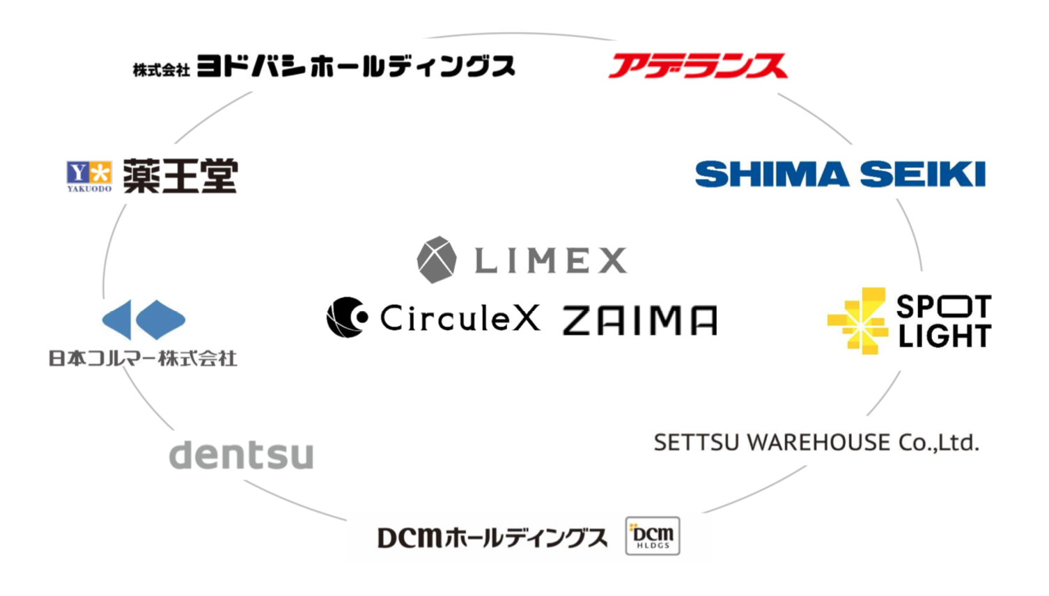 新素材「LIMEX」を開発するTBM、20.6億円の資金調達を実施