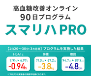 高血糖の方をサポートするために開発された　血糖値改善オンライン90日プログラム　『スマリハPRO』