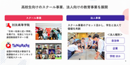 「社会と最も近い学び舎」HR高等学院のアセットを活用し、法人事業を展開。