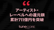 2024年度、TuneCore Japanが利用アーティストへ還元した金額は累計で約711億円、単体では約164億円（前年比106%）となり、急成長を遂げています。