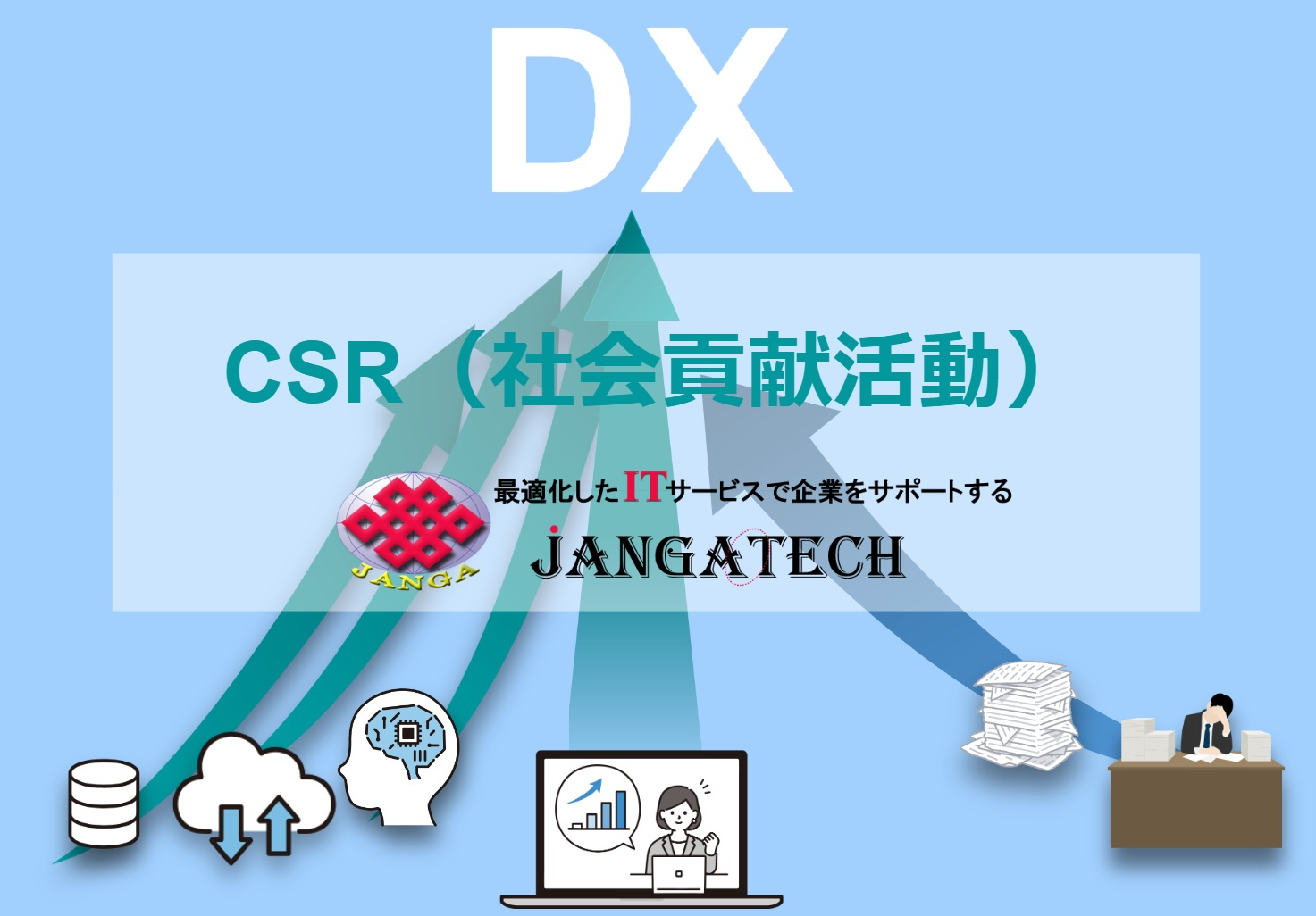 【社会貢献×IT】JANGAテクノロジーで実現するDX