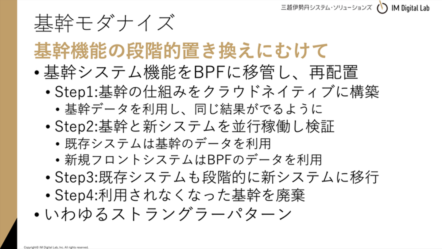 Article content