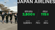 日本航空のTikTokアカウントの再生回数が3800万回を突破！