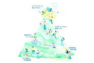 行動指針（私たち一人ひとりの行動が、中心の「山」を築き、それが「火山」としてエネルギーを放ち、大きくなっていく様子を表現）