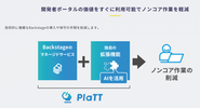 「PlaTT」