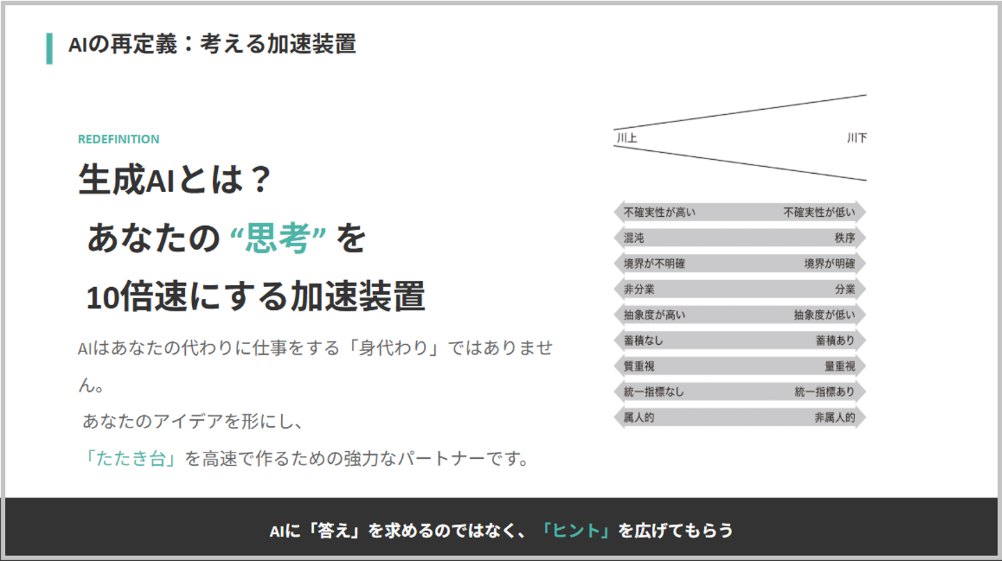 Article content