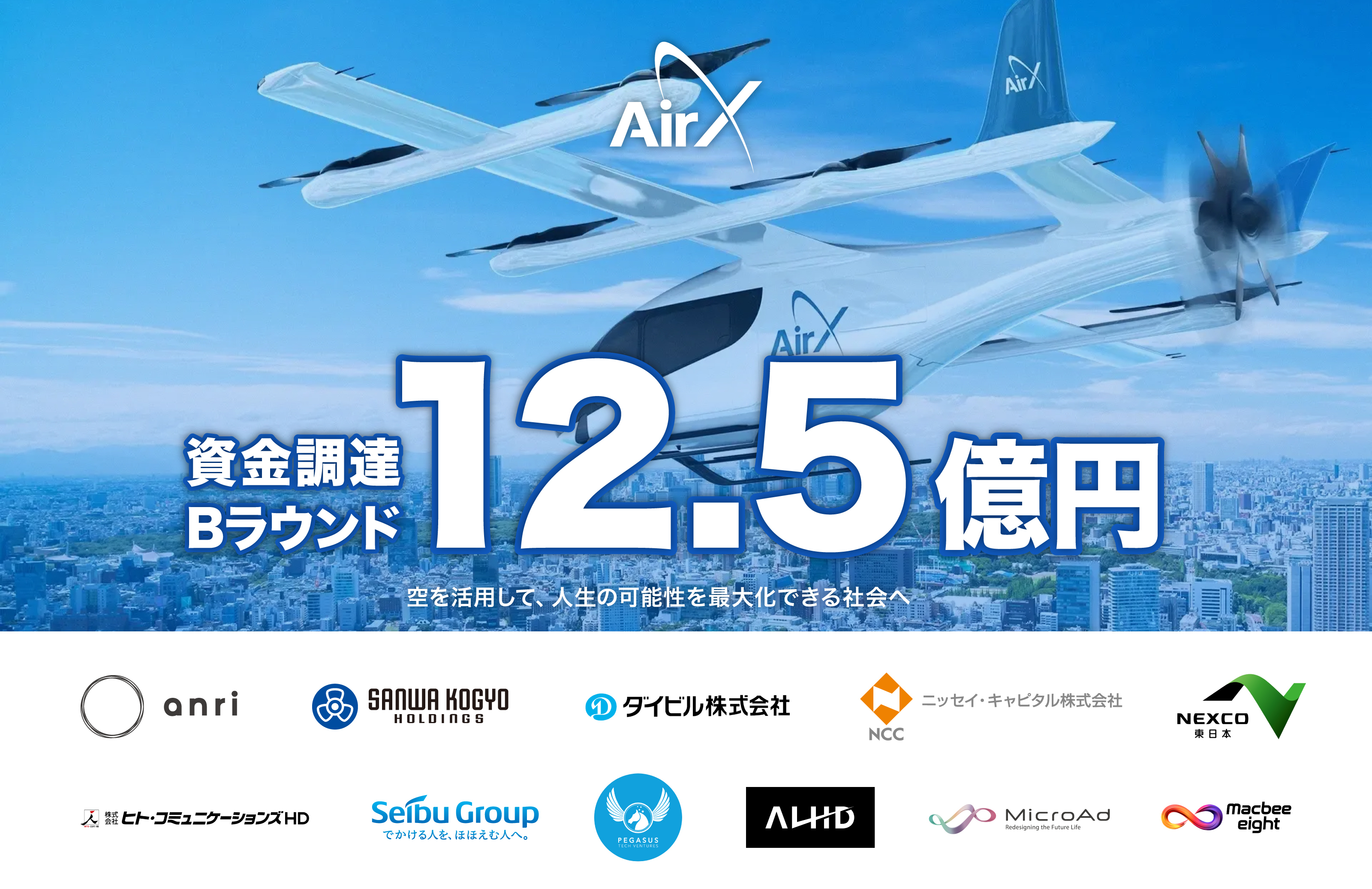 シリーズBラウンドで合計12.5億円の資金調達